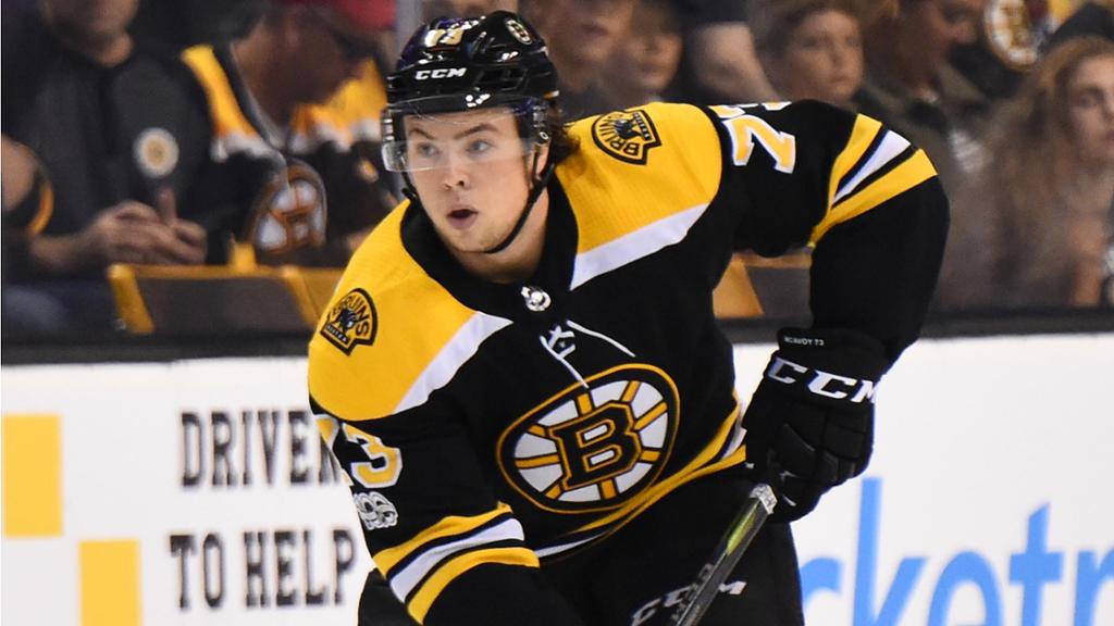 Perfil: Charlie McAvoy