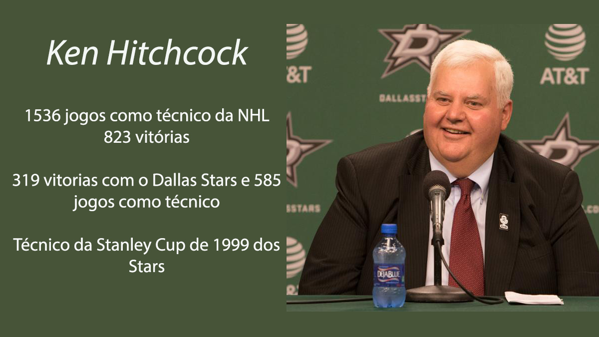 Hitchcock anuncia aposentadoria