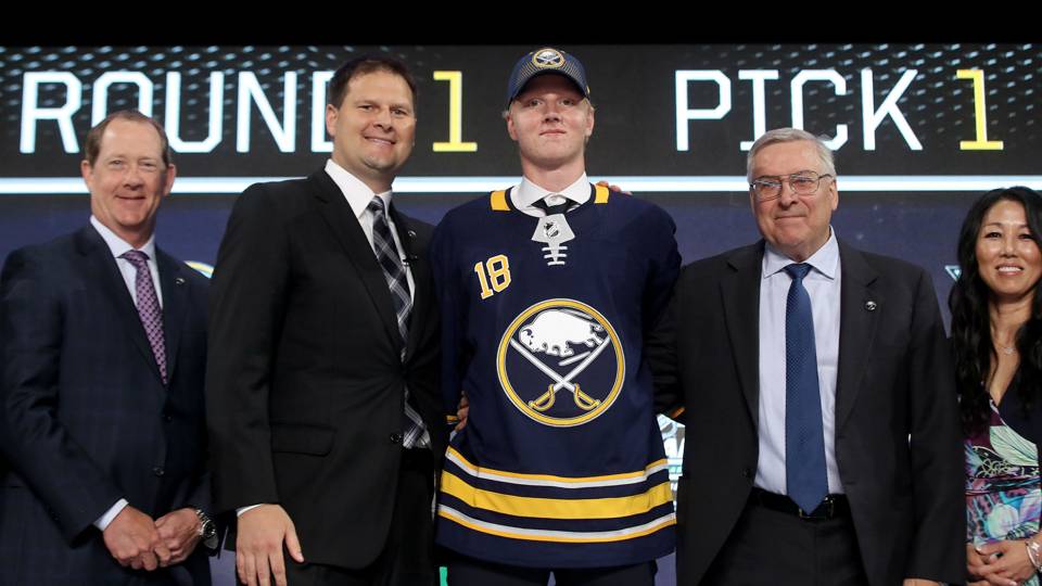 Perfil: Rasmus Dahlin