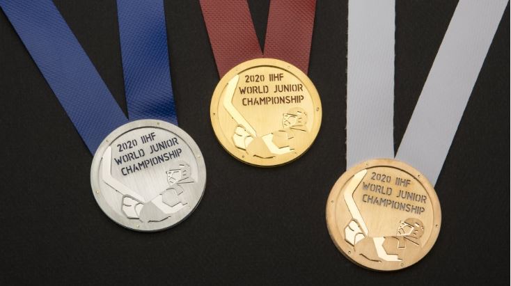 2020 IIHF World Junior Championship