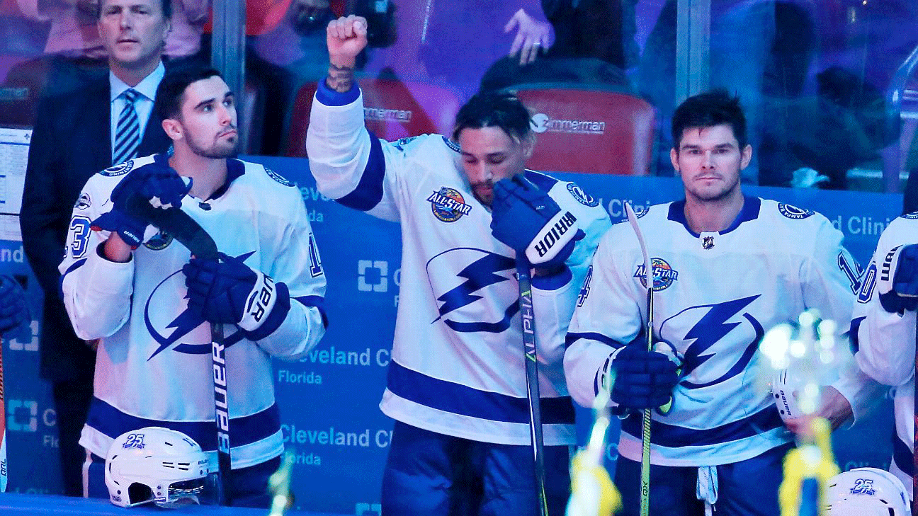 Racismo no Hockey: O silêncio não é mais uma opção
