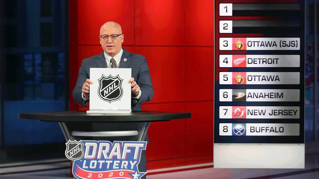 Rangers vencem Loteria do NHL Draft 2020