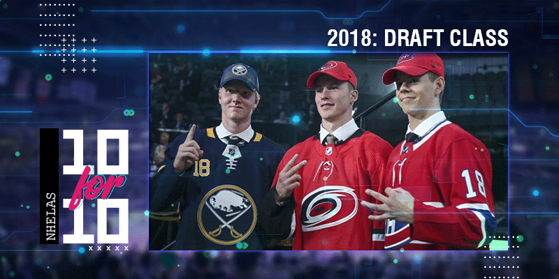 Draft Class de 2018: onde estão