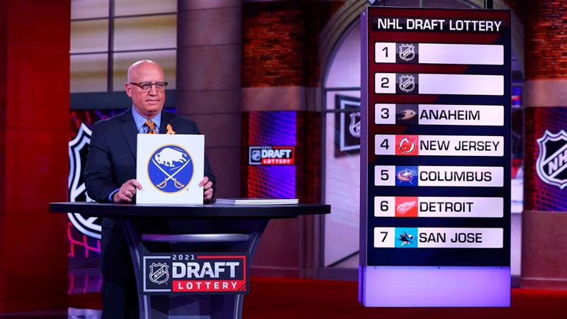 Buffalo Sabres vence Loteria do NHL Draft de 2021